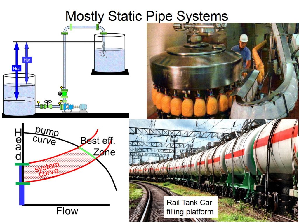 “Pipe Systems” the Pump Guy® Pic #7