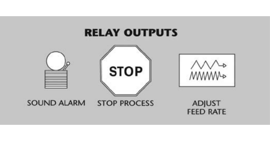 Load Controls Relay Output