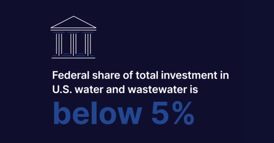 America’s Water Infrastructure Investing & Building for the Future (2)
