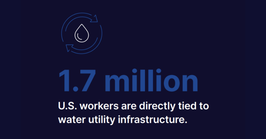 America’s Water Infrastructure Investing & Building for the Future (4)