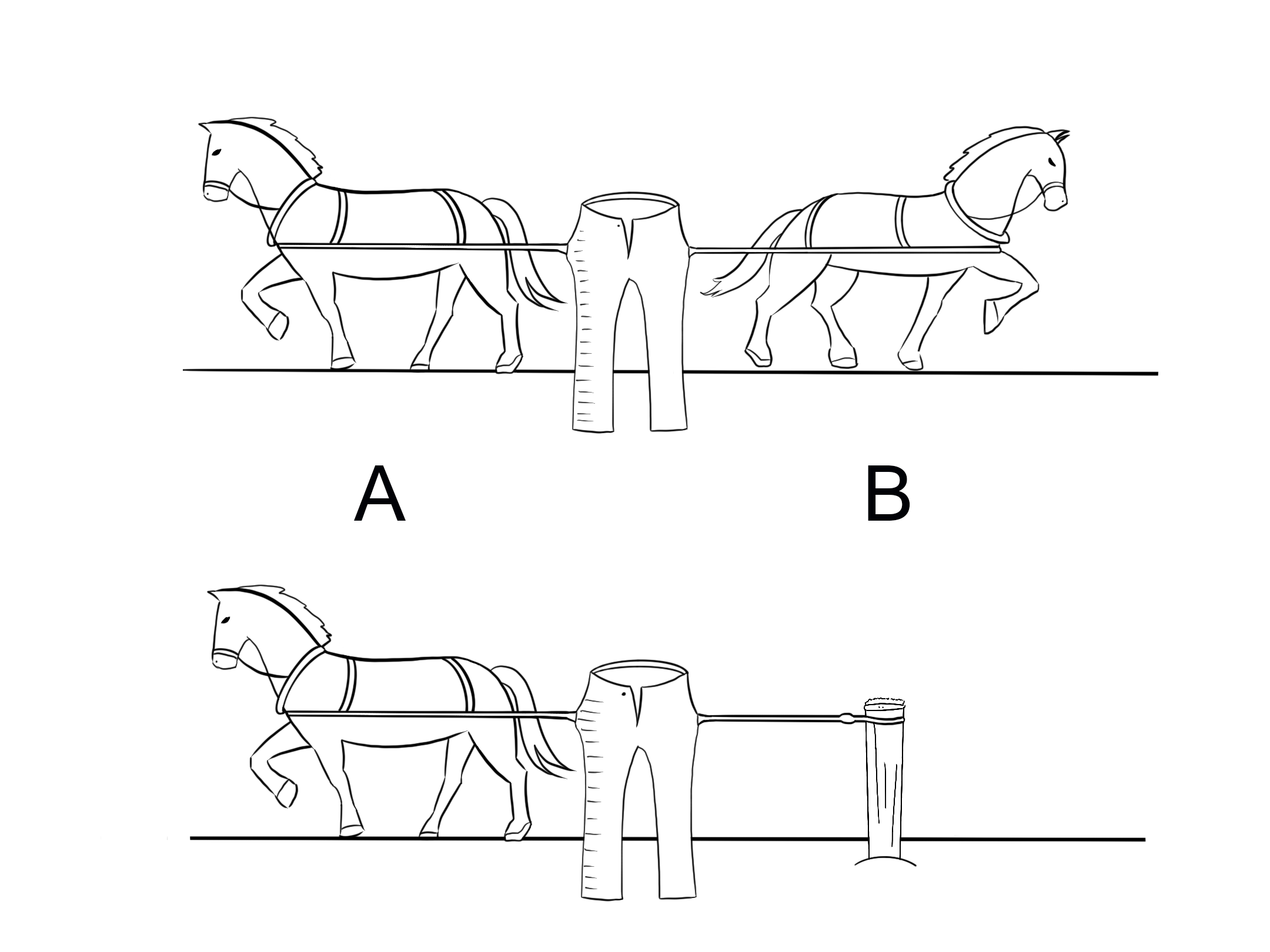 An Engineer’s View of the Two Horse Brand Figure 2. Diagram of two horses versus one horse