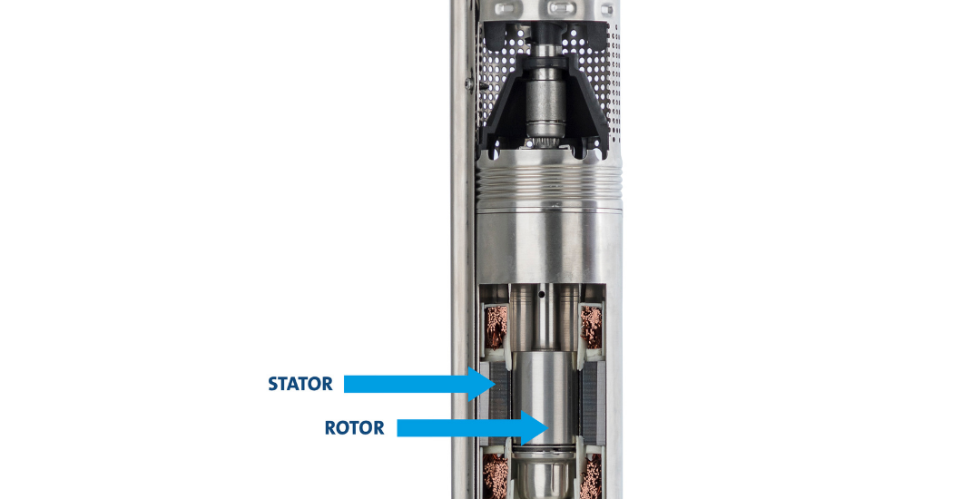 Grundfos Advantages of Permanent Magnet Motors for Submersible Groundwater Pumps