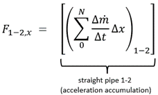 AFT Accurately Applying Newton’s Laws to Pipe Force Predictions