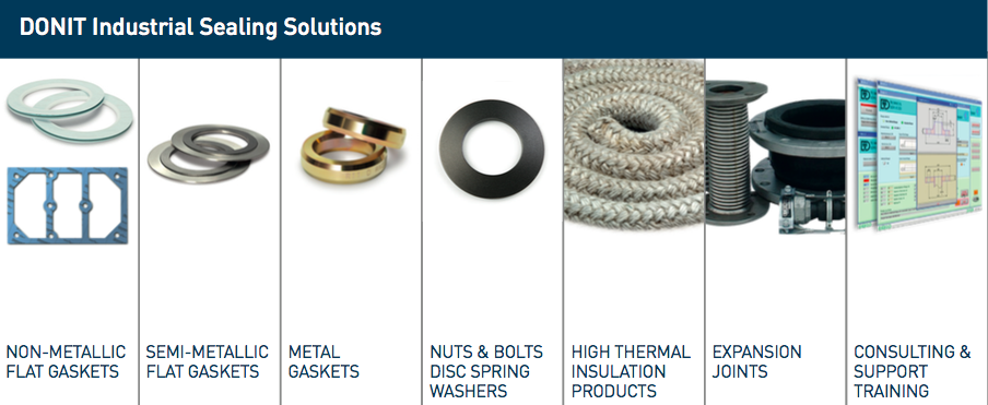 Industrial Sealing Solutions