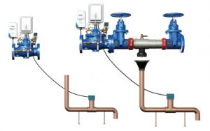 (Left) Option for Automated shutdown for use with any RPZ backflow preventer; (Right) Option for Backflow preventor with automated flood protection shutdown valve
